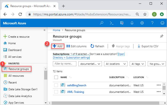 ResourceGroups